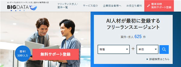 ランサーズエージェント